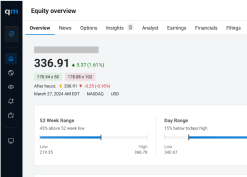 Equity Research