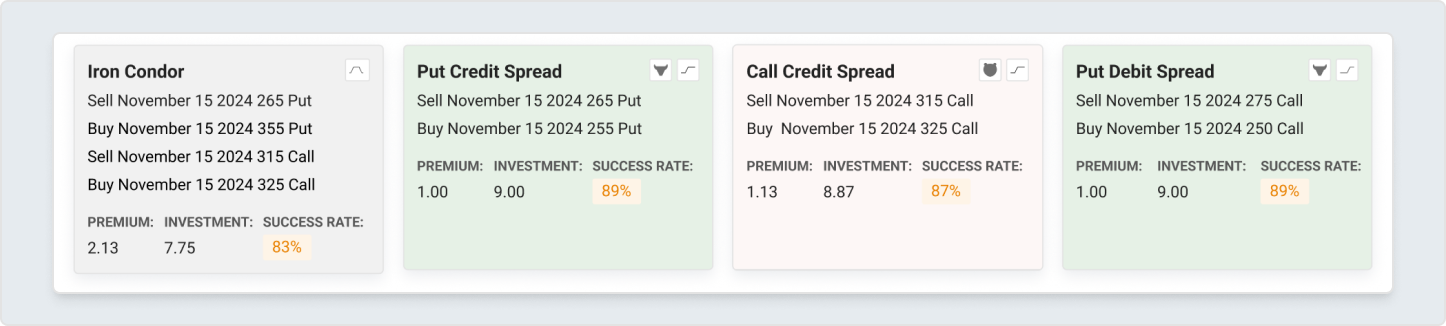 Options Trade Analytics