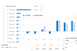 Fund Research