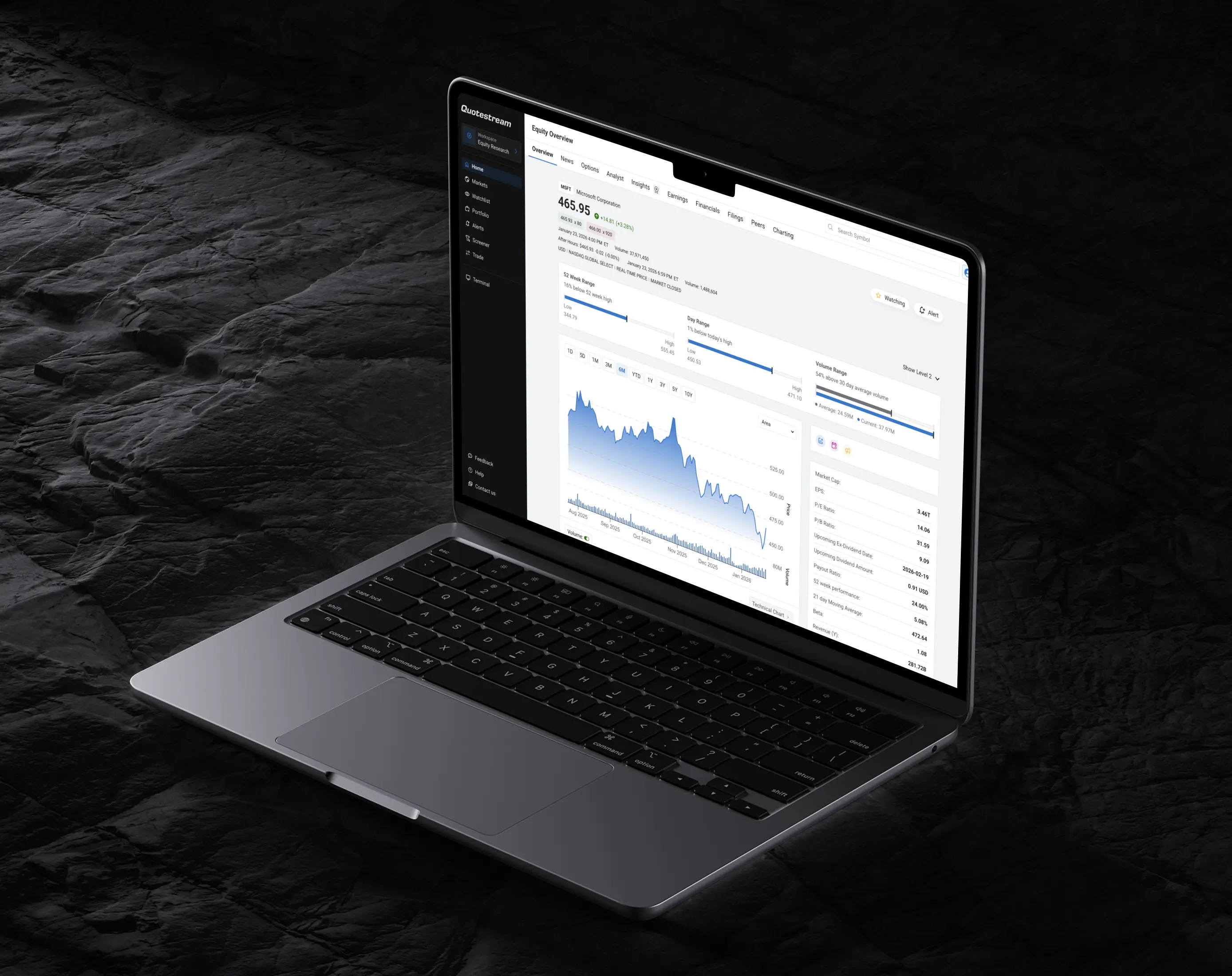 Quotestream Research Hub